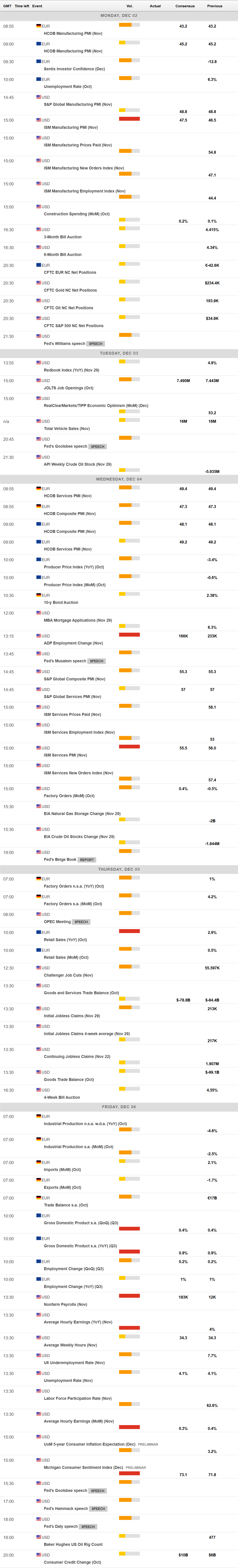 纽约期银今日报价下滑2.00%，现交易价格为34.12美元/盎司。