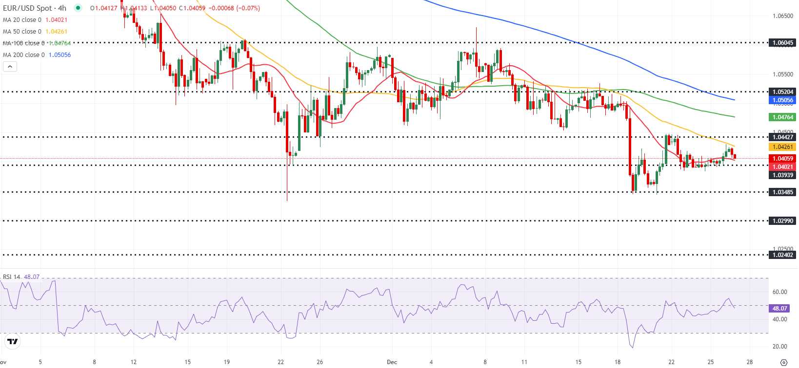 犹他美容（ULTA）股票上涨14%，创下自2020年以来的最佳单日表现