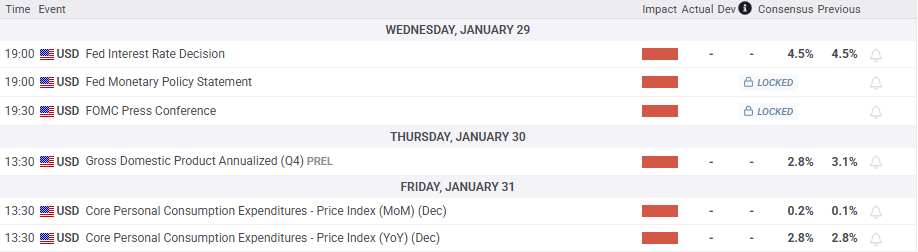 在3月20日（周四）纽约交易时段末，彭博谷物分类指数上涨0.33%，报32.0324点，全天走势呈U形反转。CBOT玉米期货上涨1.24%，报4.6775美元/蒲式耳，而CBOT小麦期货下跌1.29%，报5.5625美元/蒲式耳。CBOT大豆期货上涨0.55%，报10.1375美元/蒲式耳，豆粕期货下跌0.07%，豆油期货上涨0.66%。