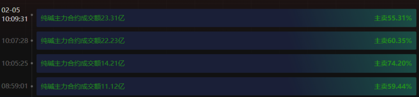 <html>