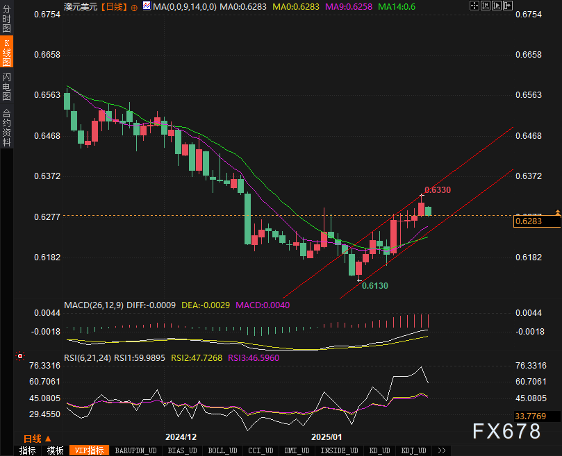 美股异动 | 2024Q4营收同比增长71.1% 小牛电动(NIU.US)涨20%
