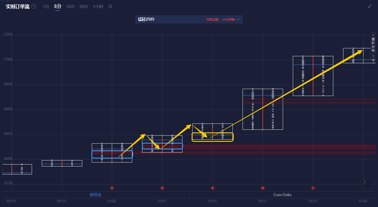通盈集团(TYZ.US)申请美股上市 目标筹资1000万美元