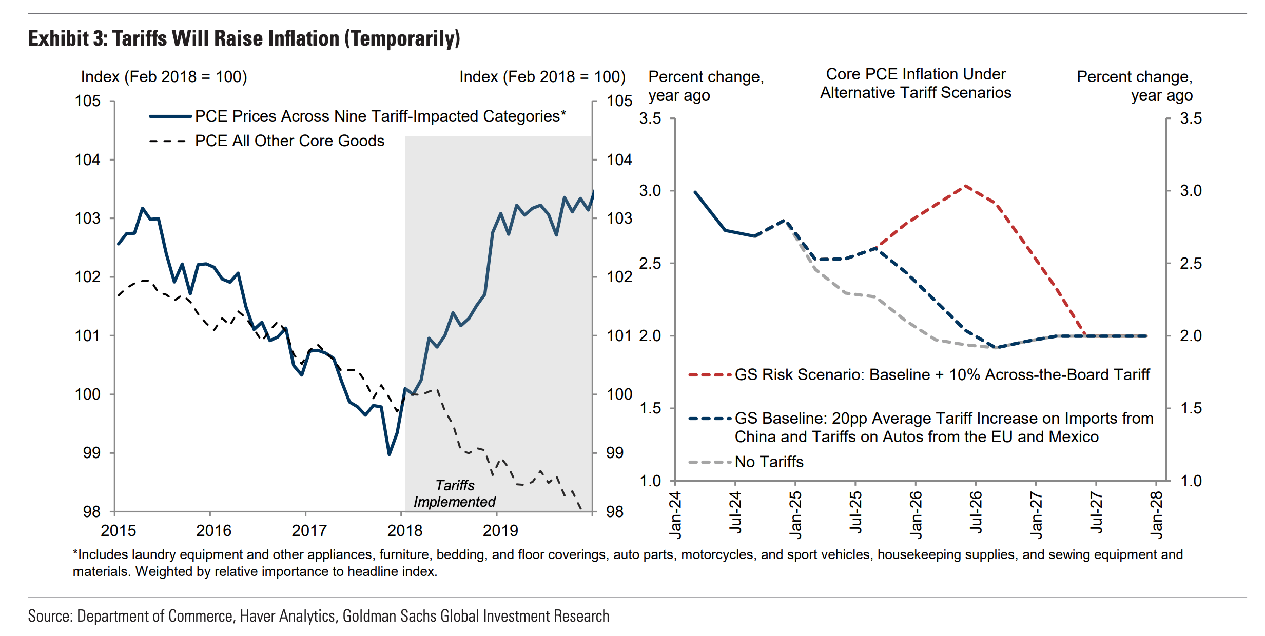 澳大利亚S&P/ASX200指数于3月21日（周五）开盘小幅下滑5.10点，跌幅为0.06%，最新报7913.80点