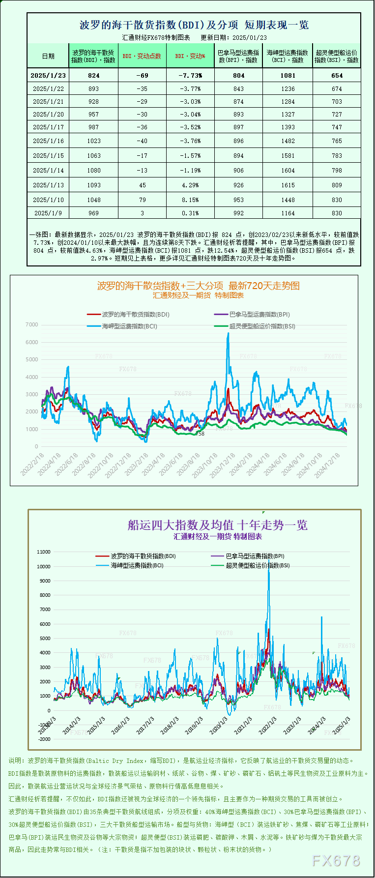 熟的猕猴桃可以放冰箱吗