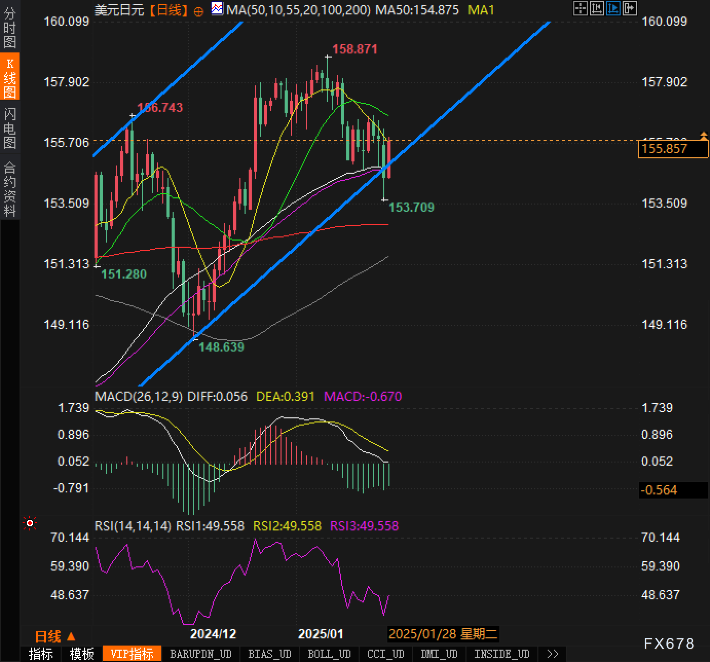 亚马逊(AMZN.US)胜诉于第三方卖家及产能扩张相关诉讼