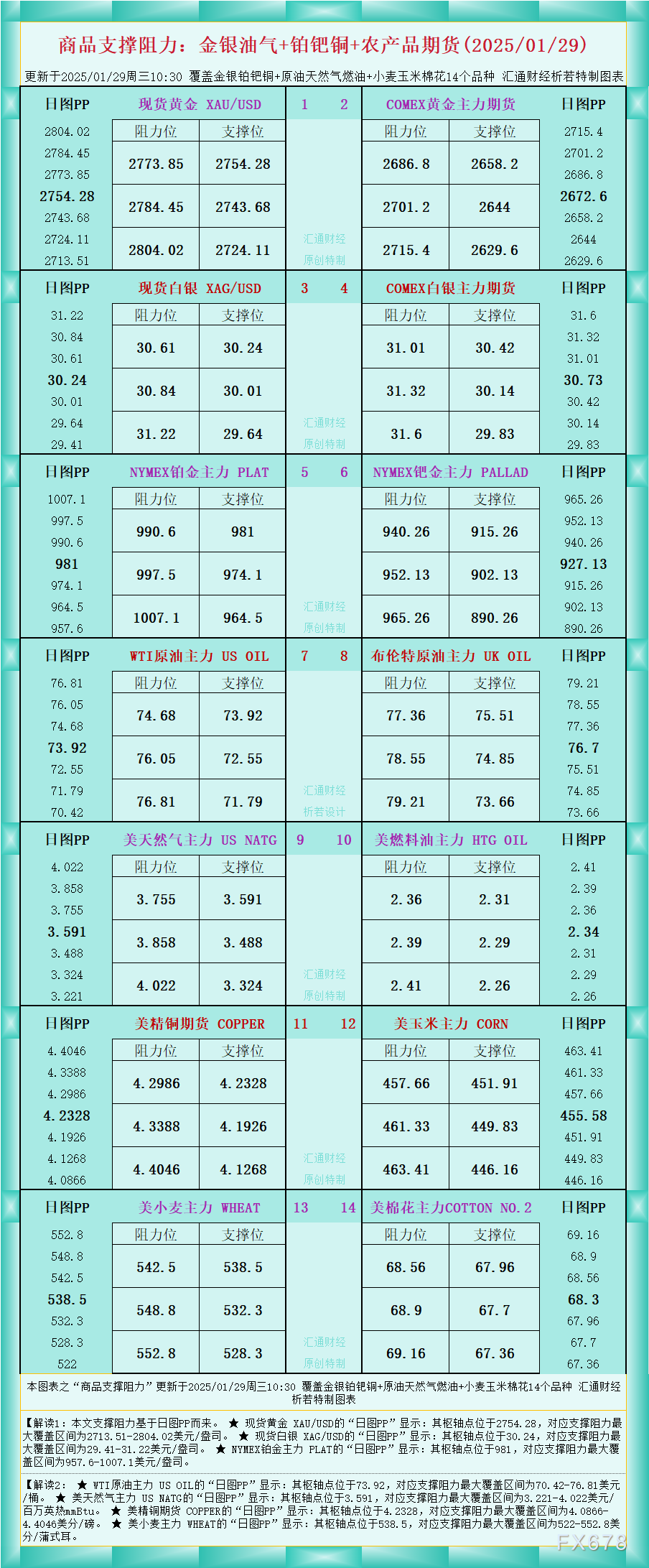 我想吃火锅是什么梗