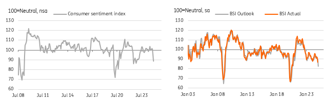 “新债王”Gundlach 预言美国经济衰退概率超50%