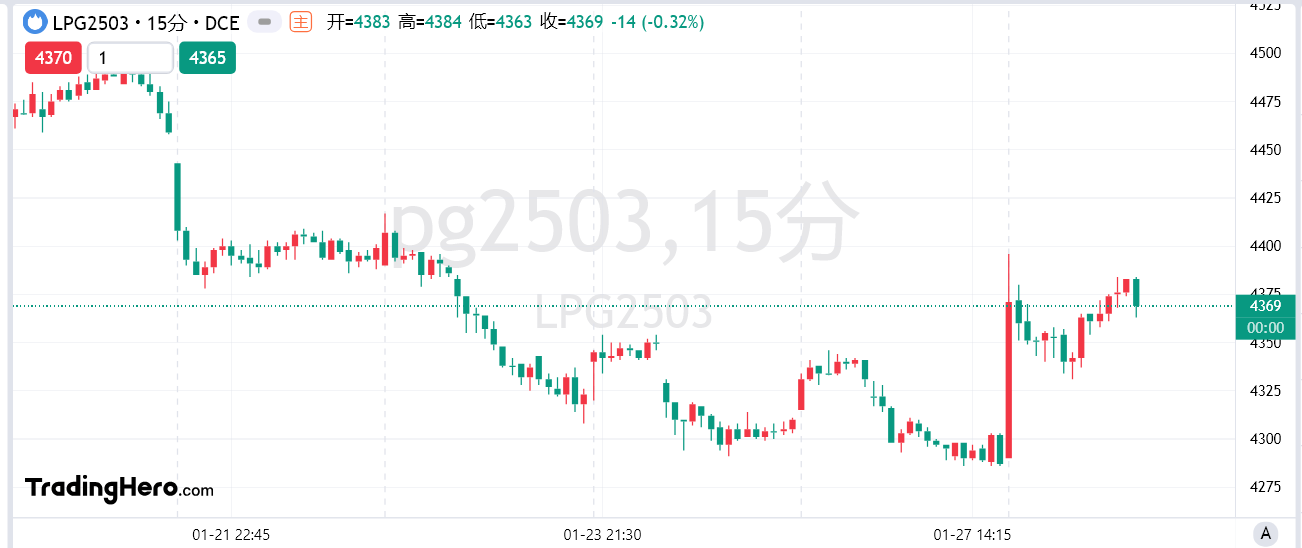 巴西2024/25年度大豆收获进度与产量预测调整