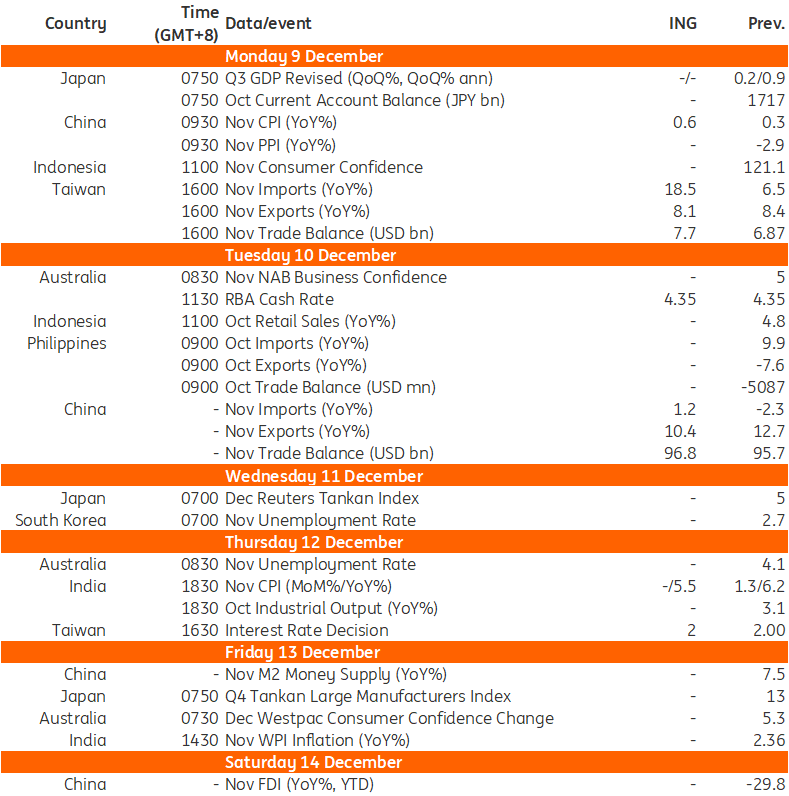 英伟达(NVDA.US)CEO黄仁勋：更快的芯片是降低AI成本最佳方式
