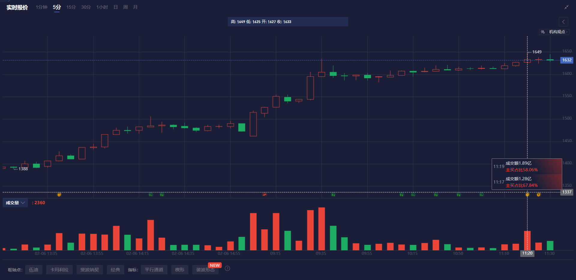 裕信银行首席执行官：俄乌冲突的结束可能会加速裕信银行退出俄罗斯的进程