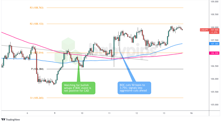 根据美国商品期货交易委员会（CFTC）最新数据显示，投资者在2月18日当周减少了对WTI原油的净多头头寸，降低了18907手合约至103330手合约，达到16周以来的新低。