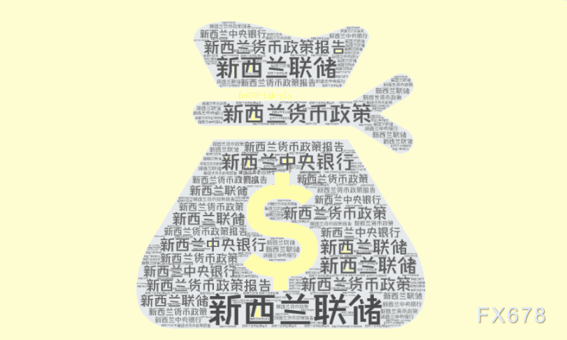美银CEO MOYNIHAN：美国消费者今年向经济注入的资金增加了6%，美国消费者在住宅中积累了财富，受到关税影响，美国银行预计美国经济将放缓