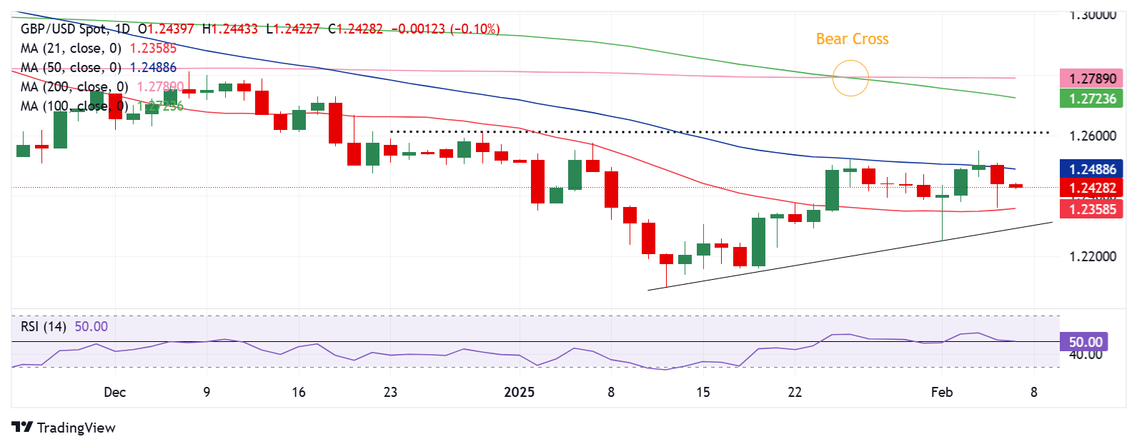 美股动态 | 小鹏汽车(XPEV.US)上涨3% 何小鹏：预期公司将于今年四季度实现盈利