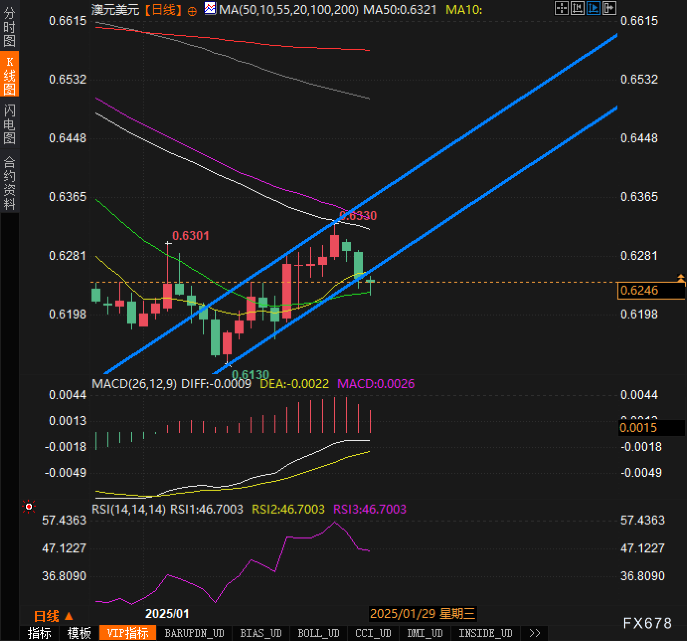 通用(GM.US)电动车市占翻倍，特斯拉(TSLA.US)面临冲击，租赁优惠与全矩阵策略如临界点