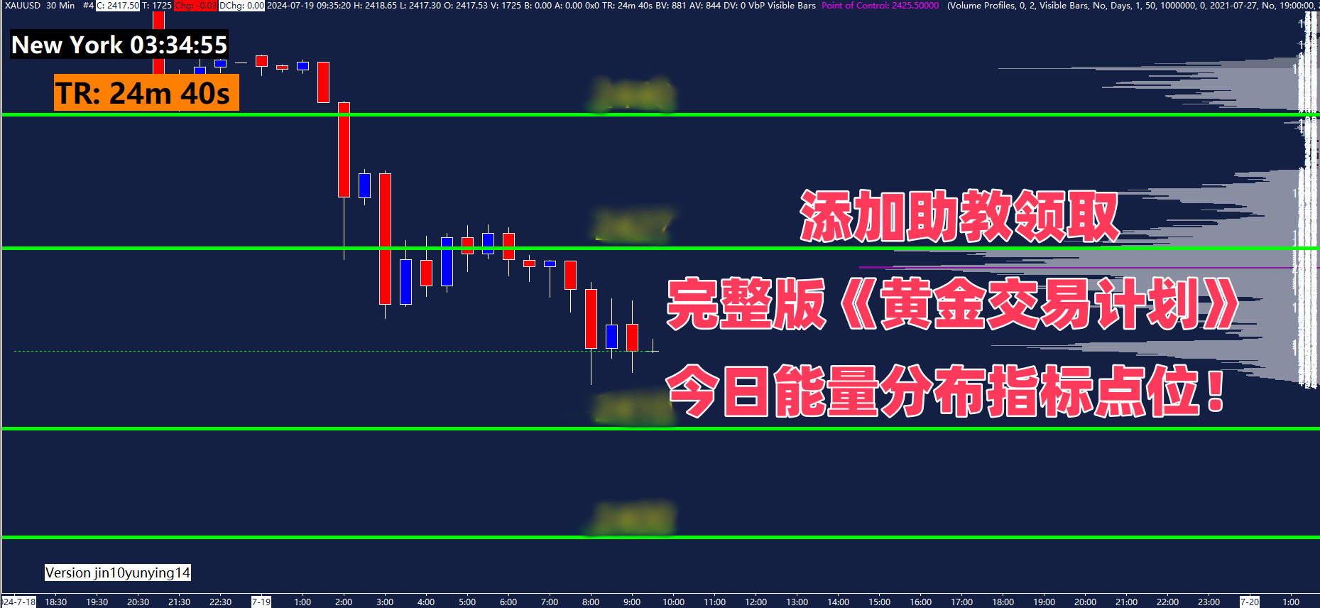 伯克希尔哈撒韦持有美国运通21.6%股份