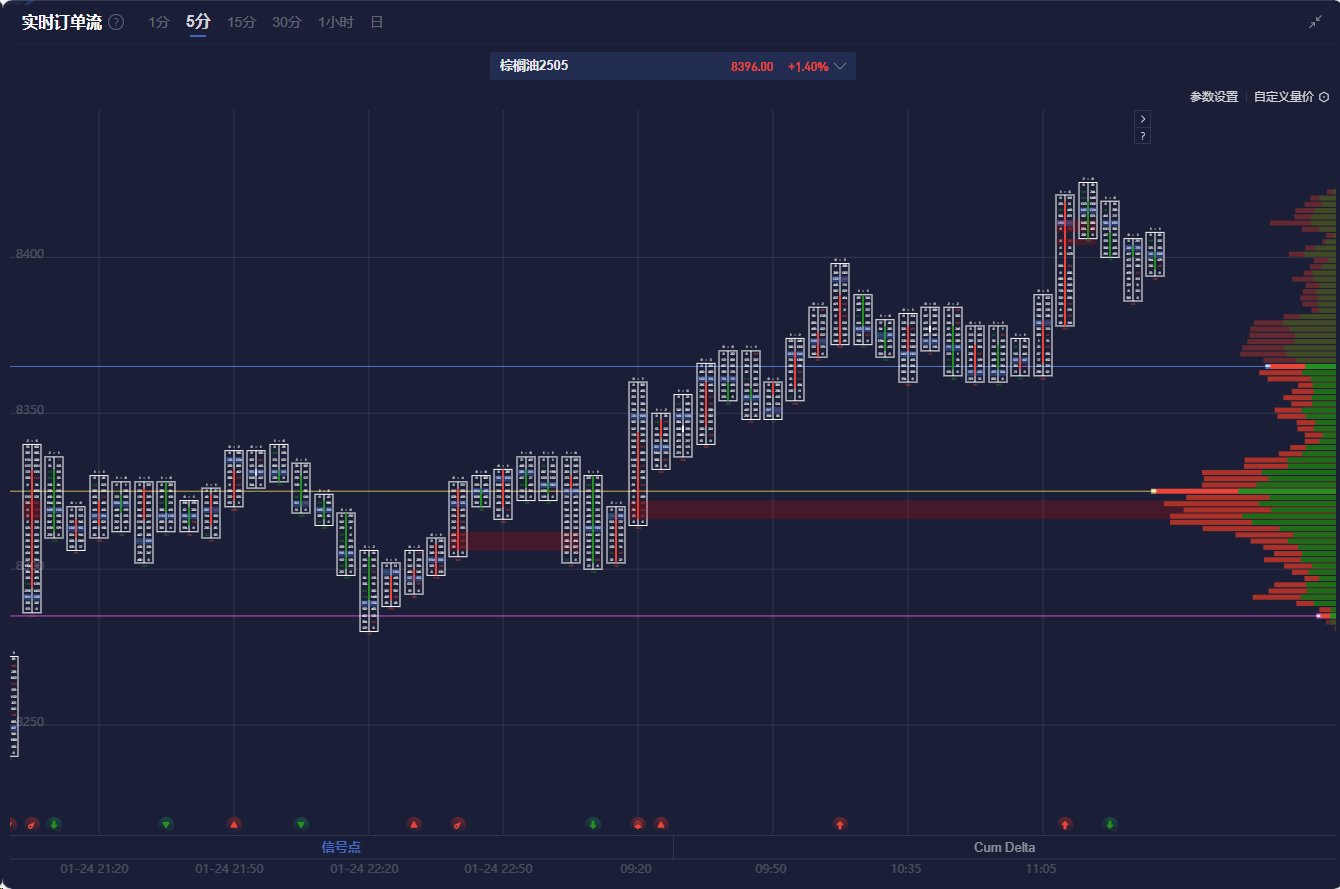OpenAI launches AI Agent "Operator" for ChatGPT Pro Users in Multiple Countries