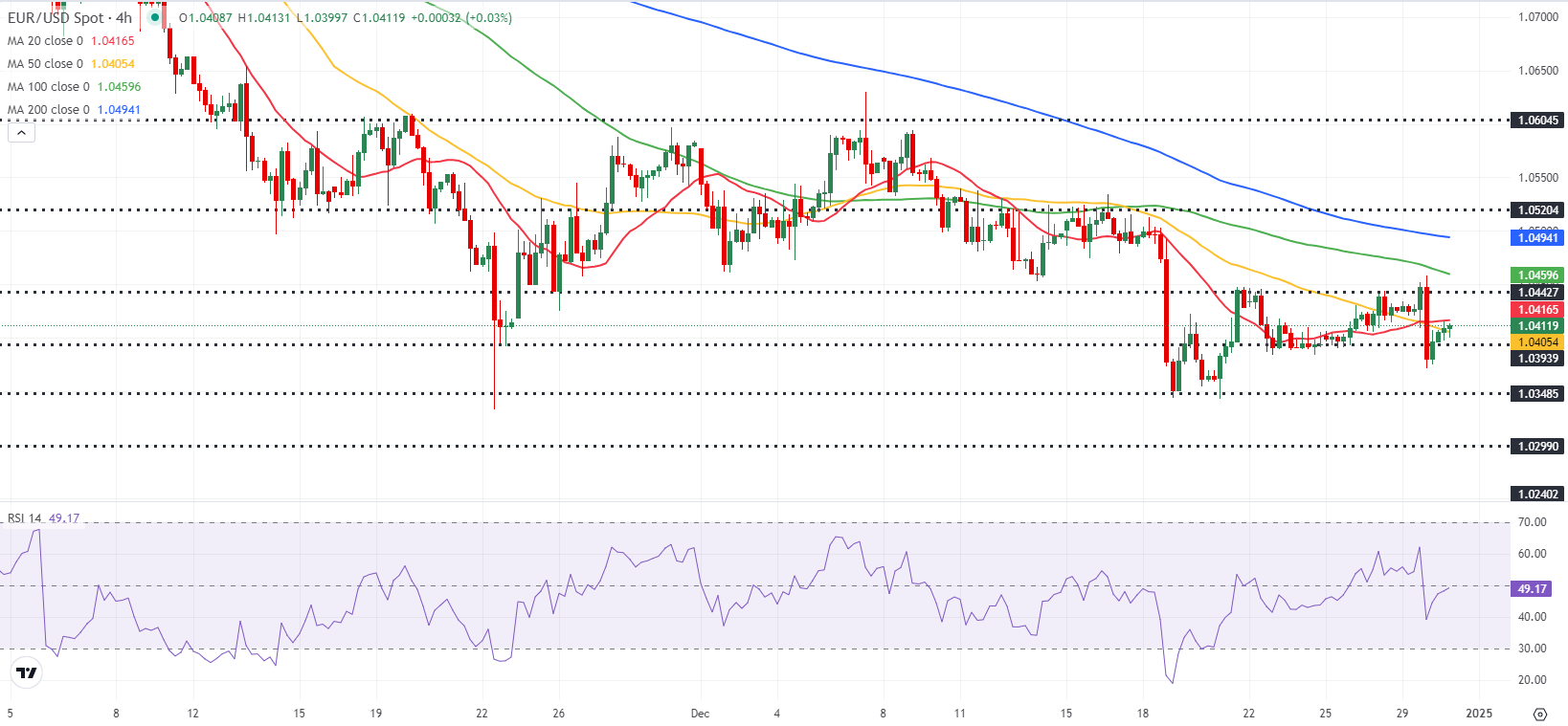 A股午评 | 创指半日涨0.07% 高股息风格再强势 汽车产业链崛起