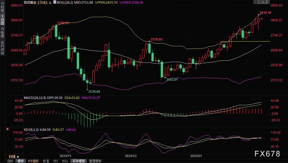 以色列议会于当地时间19日晚间重新任命本-格维尔为国家安全部长,并同时任命两位来自犹太力量党的议员,其中阿米哈伊·埃利亚胡担任遗产事务部长,伊扎克·瓦塞尔劳夫任内盖夫和加利利发展部长。