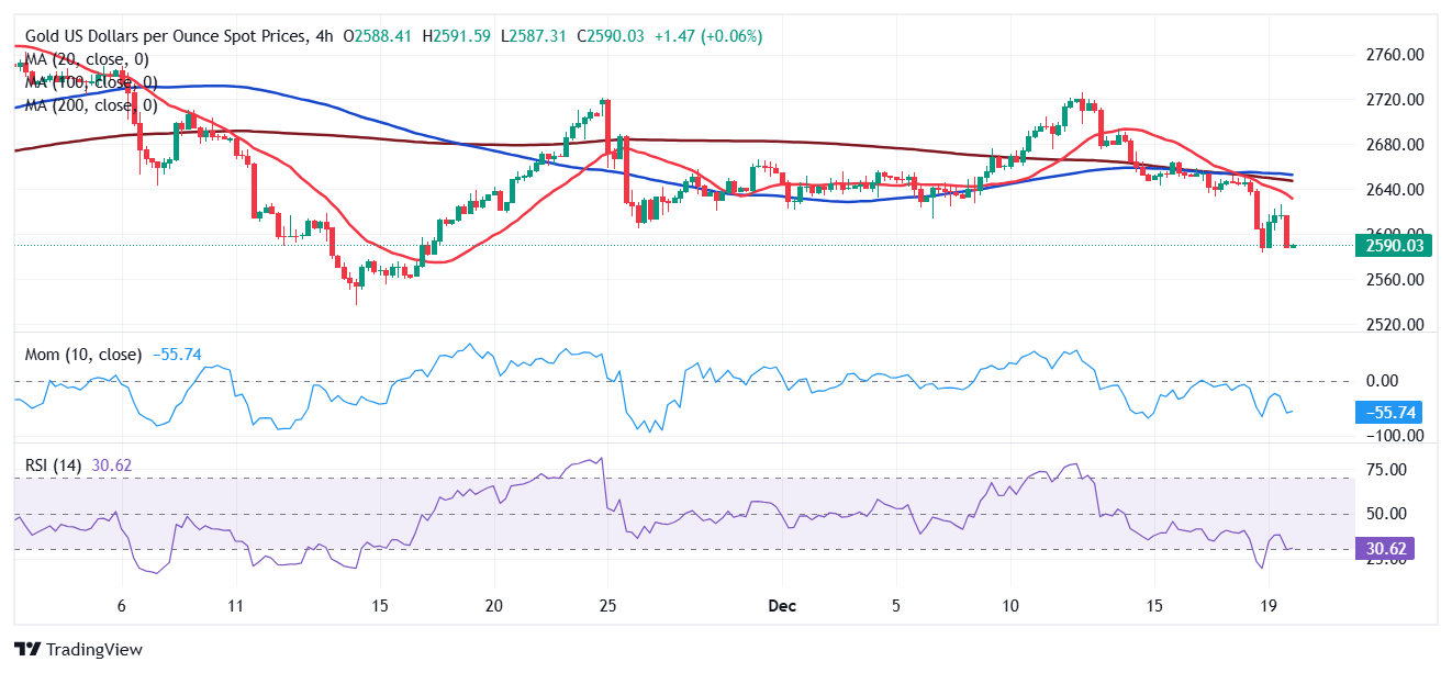 加拿大1月批发贸易或增长1.8%