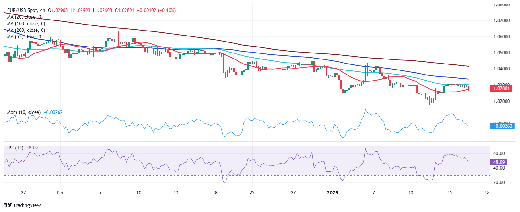 美股动态 | 亿咖通科技(ECX.US)股价上涨超7% 2024年出货量突破200万台创历史新纪录