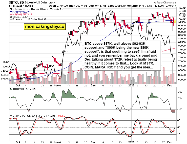 Nymex