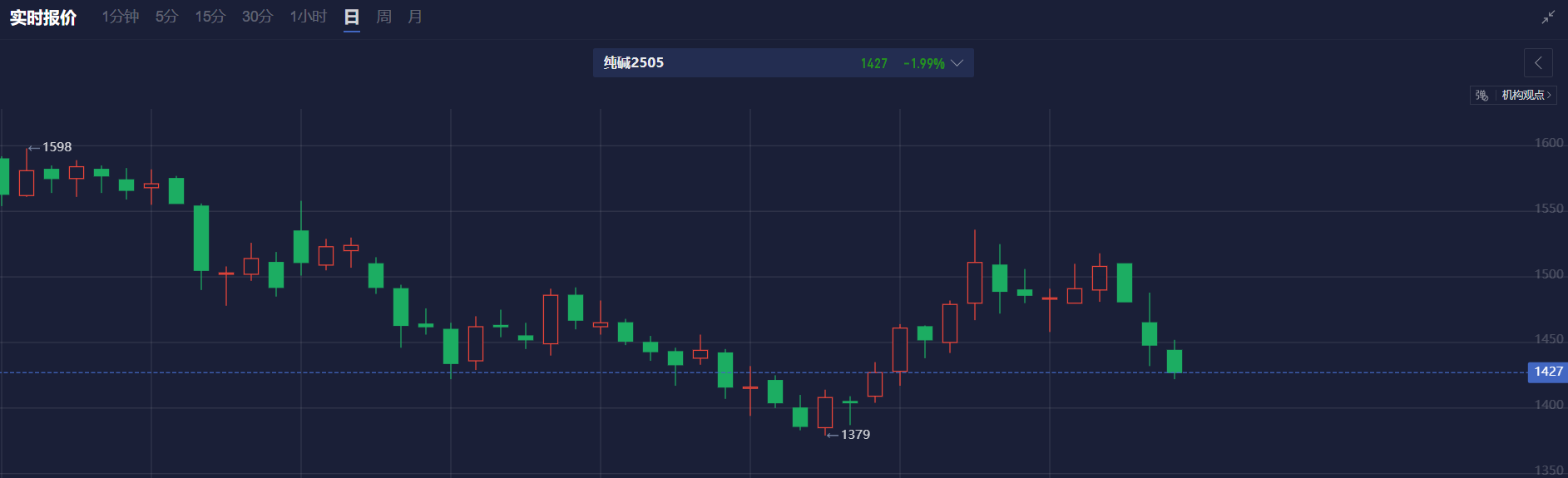 美国马林克罗制药公司与远藤制药的合并谈判达到70亿美元