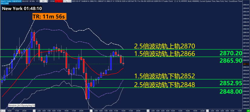 美俄高官在沙特会谈 结束乌克兰战争或成关键