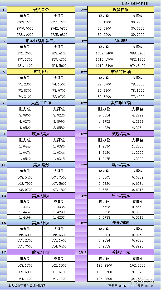 A股申购 | 开发科技(920029.BJ)开启申购 累计向欧洲出口逾5000万套智能计量终端