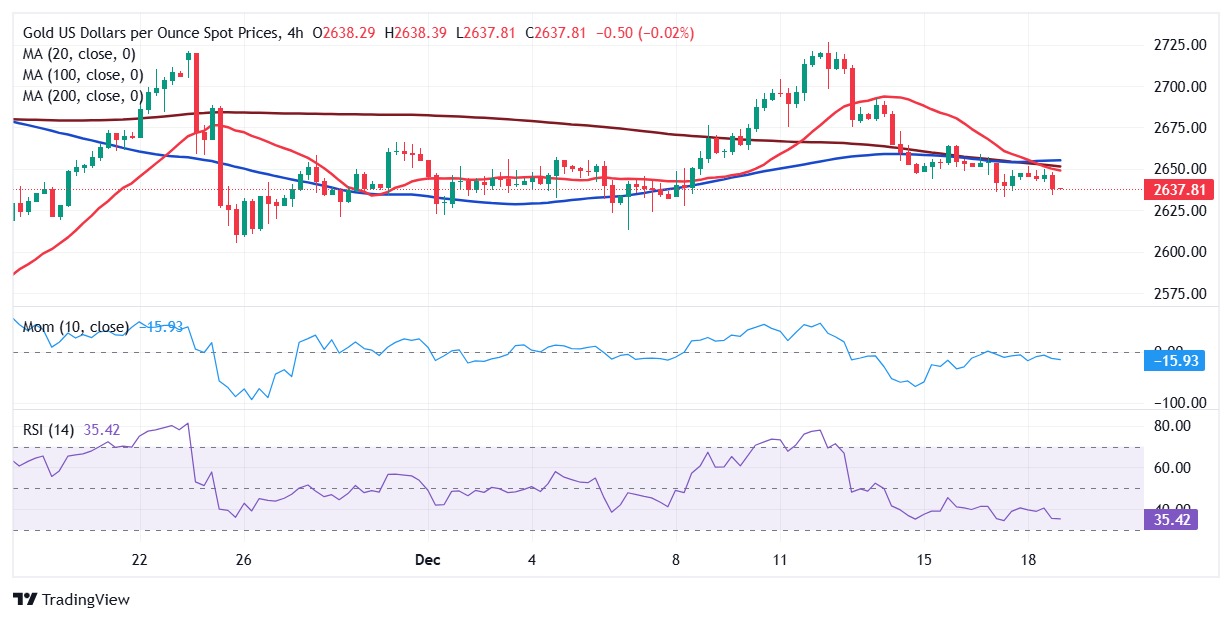 中原按揭：香港最优惠利率仍有0.25%下调空间，预计减至3.25%